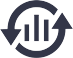 increase conversions