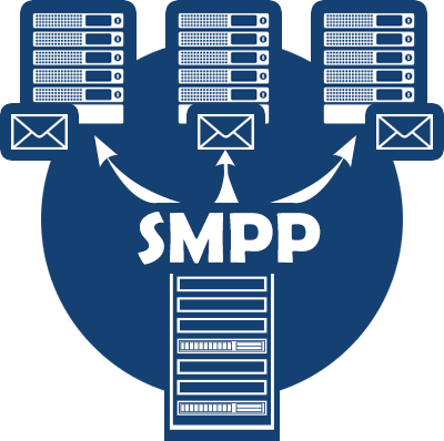 what is smpp sms gateway