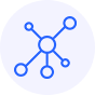 Tracking Of SMS